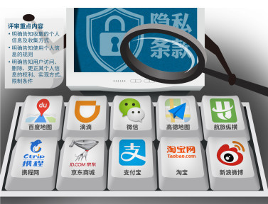 互聯(lián)網(wǎng)企業(yè)隱私條款迎考核大關(guān)，安全服務(wù)成行業(yè)關(guān)鍵