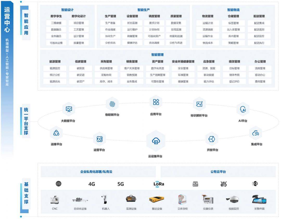 工業AI大模型賦能產業新升級 安元科技亮相2025精細化工數字化轉型大會